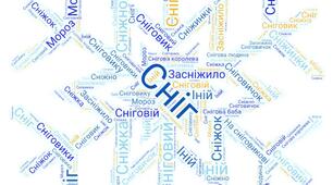 Настрій зимовий.  День СНІГОВИКА. Хмара слів