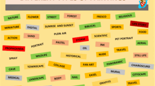Genres of painting