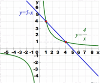 0501vcx8-2b4b-197x165.png