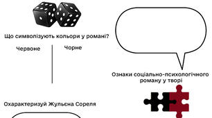 Робочі картки за темою Стендаль "Червоне і чорне"