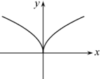 0501vdbx-3a1e-148x113.png