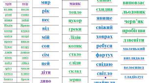 Тренажер "Швидкочитання". Довгі смужки для читання.