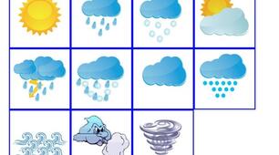 Unit 5 What’s the Weather Like? Погода. Частини світу. ст.77-78