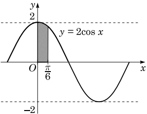 0501vfxk-a22f-298x231.png