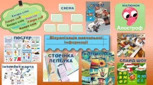 Презентацiя до уроку у 5 класi "Урок творчості. Візуалізація текстової інформації, переведення текстової інформації в графічну"