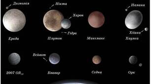 Летучка (Будова сонячної системи. Малі небесні тіла)