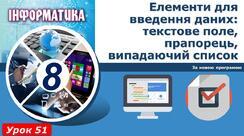 Інструктаж з БЖД. Елементи для введення даних: текстове поле, прапорець, випадаючий список.