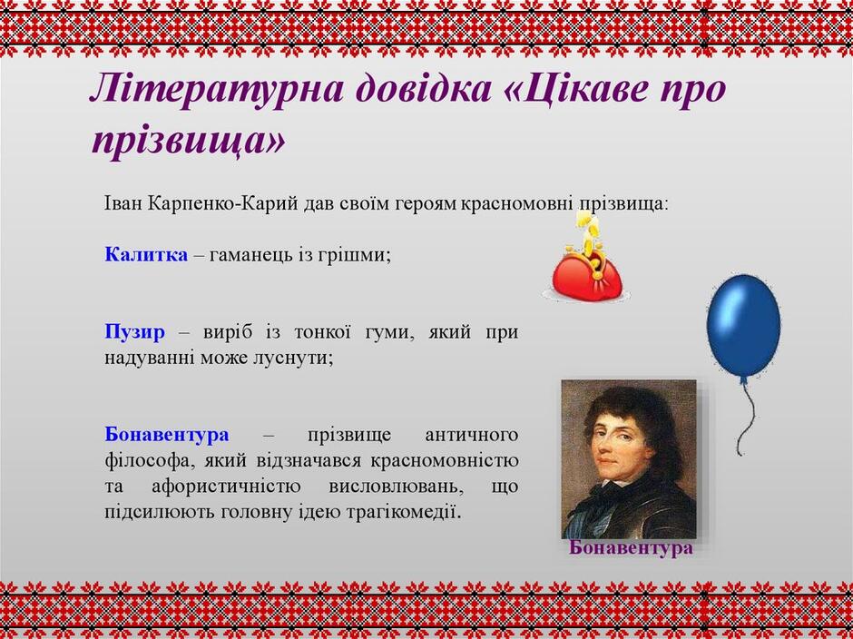 Літературна довідка «Цікаве про прізвища»