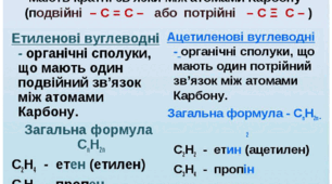 Ненасичені вуглеводні