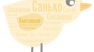 Хмара слів "Характеристика Санька із повісті"Джури козака Швайки ""