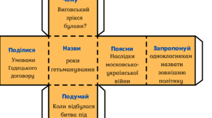 Кубик Блума до теми "Іван Виговський"