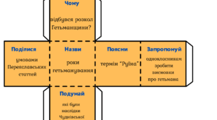 Кубик Блума до теми "Юрій Хмельницький"