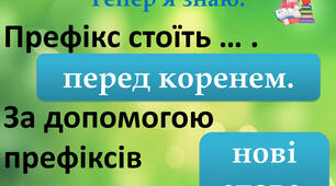 Префікс.Словотворча роль префіксів. Словотворчі вправи з використанням префіксів. Вимова і правопис слів