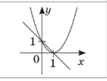 0501vnvr-c728-156x118.png
