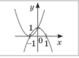 0501vnvu-c79b-159x117.png
