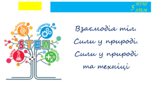 Взаємодія тіл. Сили у природі. Сили у природі та техніці