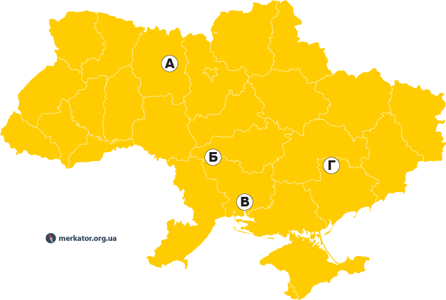Підприємства кольорової металургії України