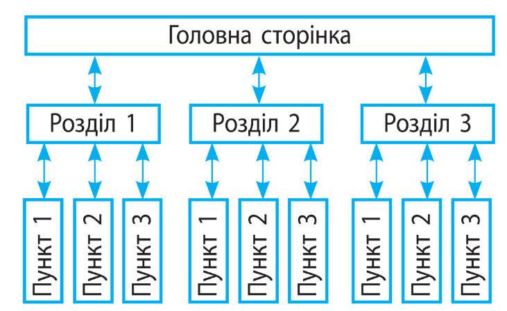 0501vr6i-2bd3-731x449.png