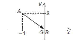 0501w16z-5188-309x176.png