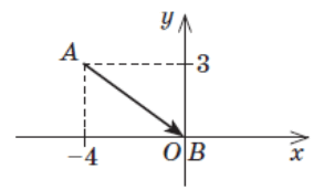 0501w1ax-cf94-303x172.png