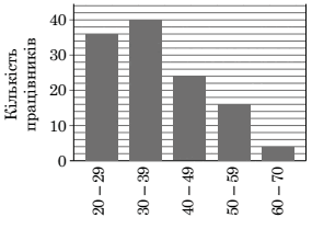 0501w41v-7157-285x209.png