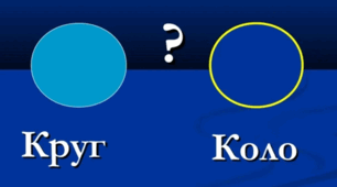 Радіус і діаметр кола