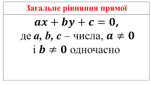 Презентація на тему "Рівняння прямої"
