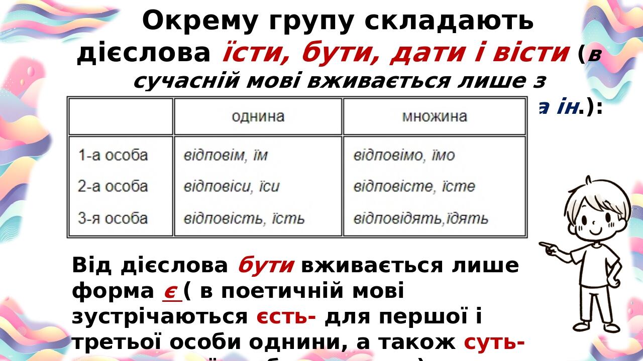 Окрему групу складають дієслова їсти, бути, дати і вісти (в сучасній мові вживається лише з префіксами: розповісти, відповісти та ін.): Від дієслов...
