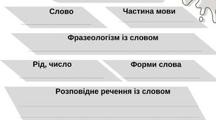 Робочі картки "Слово дня"