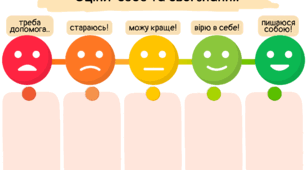 Картки для формувального оцінювання.