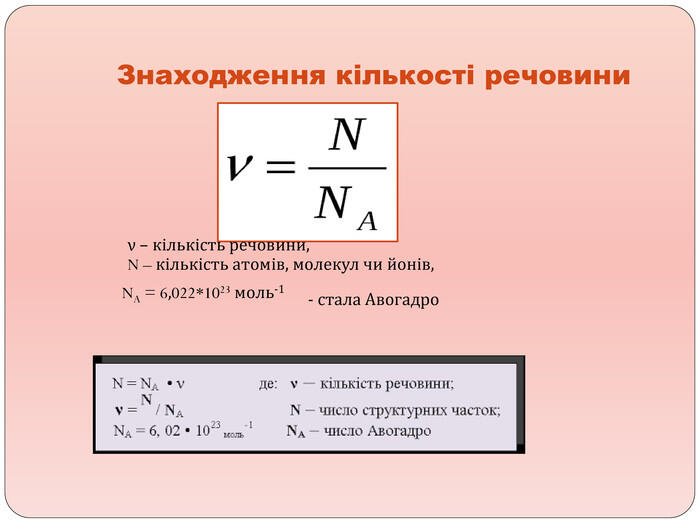 Презентація "Кількість речовини. Число Авогадро" 8 клас
