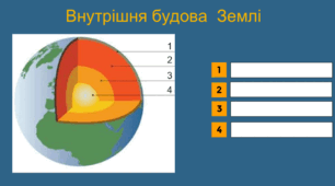 Інтерактивні матеріали для засвоєння теми "Внутрішня будова Землі"