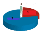 0501wzfs-98dd-150x117.png