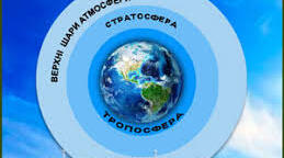 Будова атмосфери