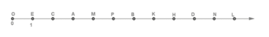 0501x1dx-5a12-940x131.png