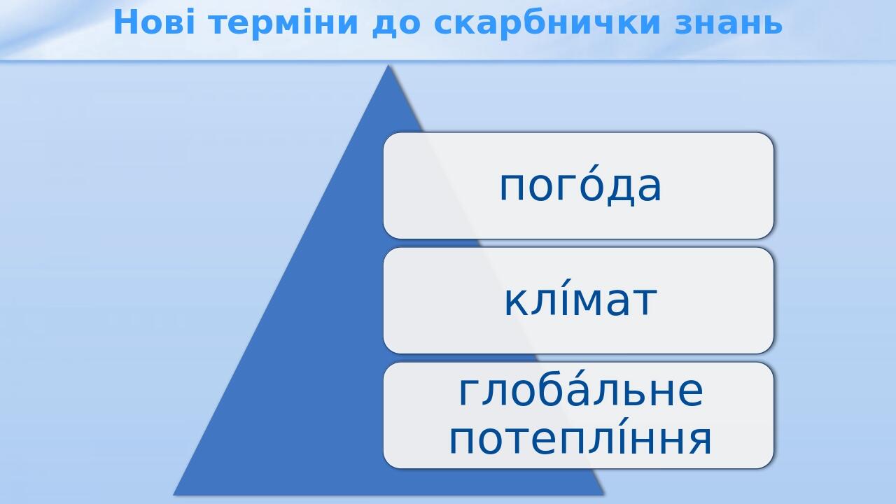 Нові терміни до скарбнички знань