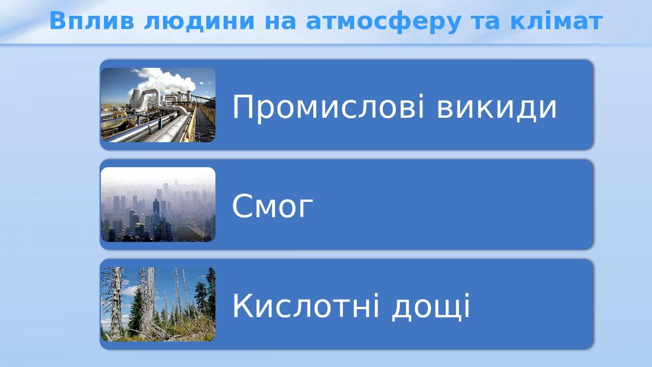 Вплив людини на атмосферу та клімат