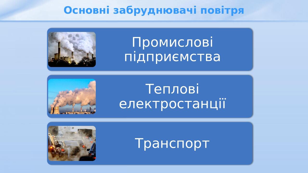 Основні забруднювачі повітря