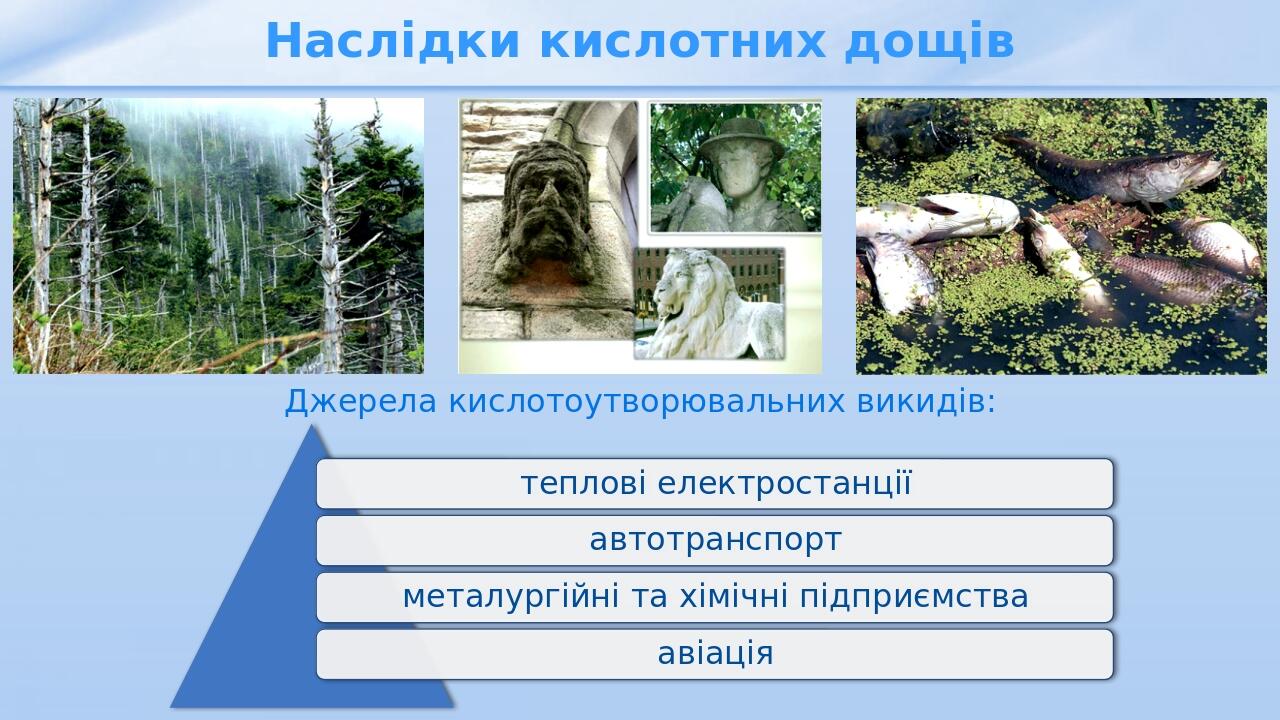 Наслідки кислотних дощів Джерела кислотоутворювальних викидів: