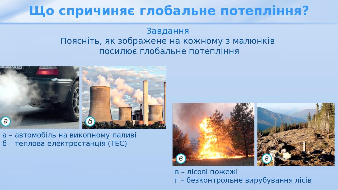 Що спричиняє глобальне потепління? Завдання Поясніть, як зображене на кожному з малюнків посилює глобальне потепління в – лісові пожежі г – безконт...