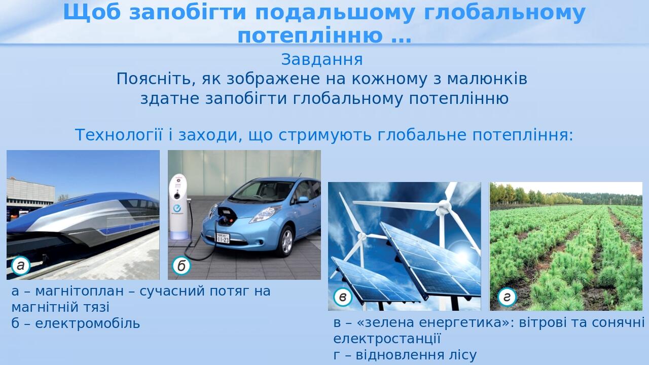 Щоб запобігти подальшому глобальному потеплінню … Технології і заходи, що стримують глобальне потепління: Завдання Поясніть, як зображене на кожном...